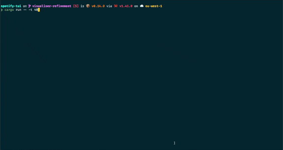 Running Spotify From a Terminal